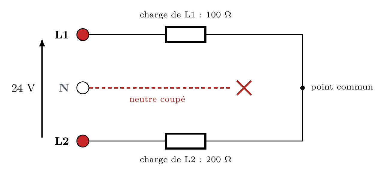 Le neutre coupé : les deux charges se retrouvent l'une après l'autre entre L1 et L2